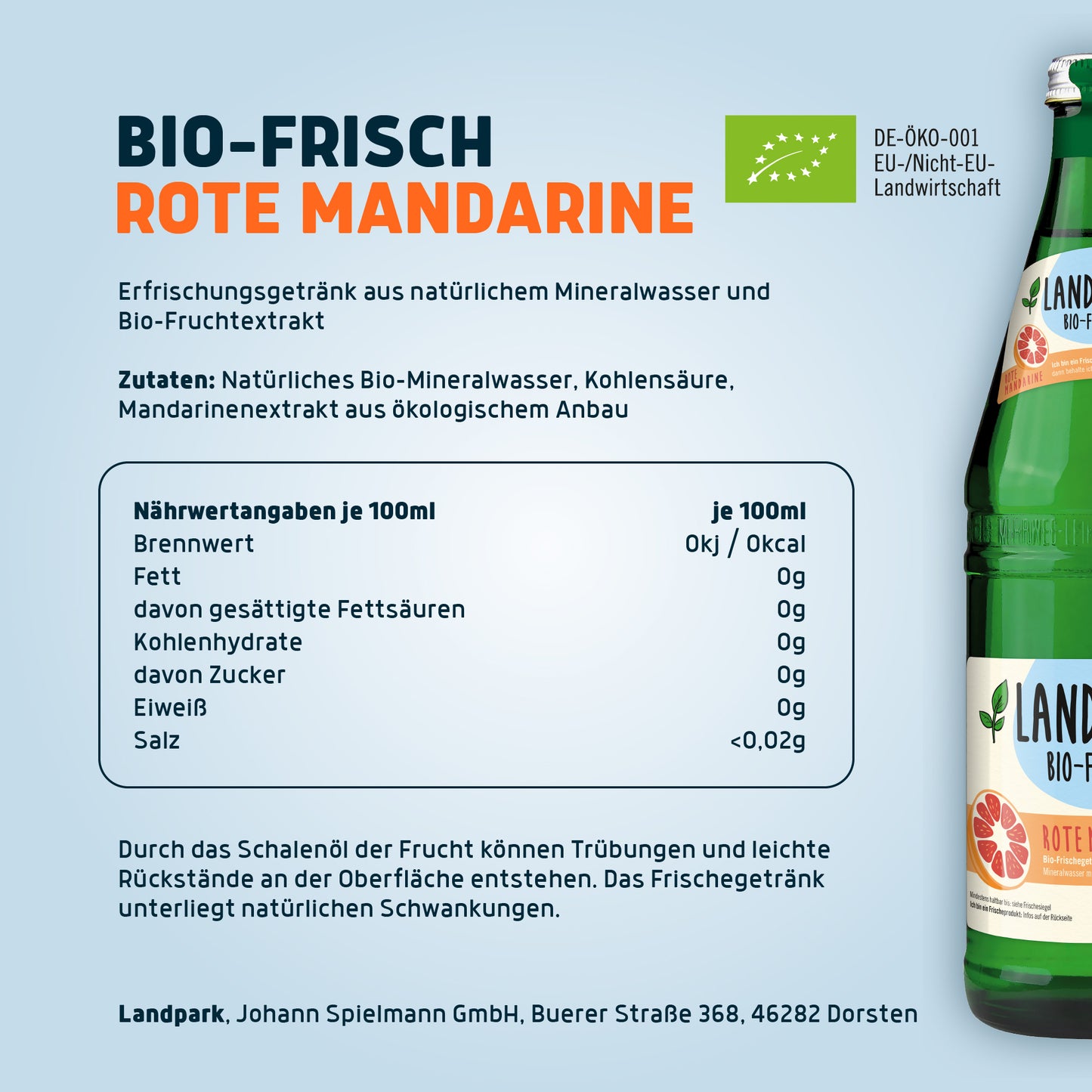 Bundle Bio-Frisch
