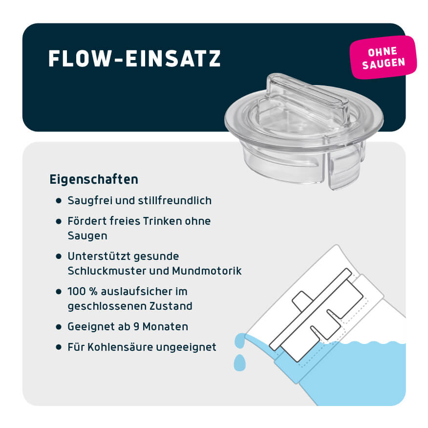 Landpark x Mepal 2-1 Lernbecher