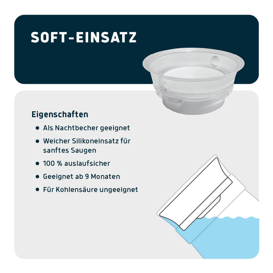 Landpark x Mepal 2-1 Lernbecher