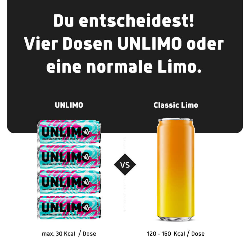 UNLIMO Johannisbeere-Granatapfel