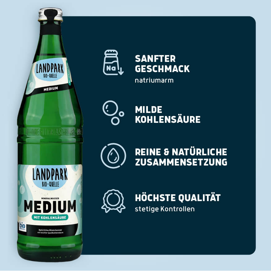 Bio-Quelle Medium 6 x 0,75l