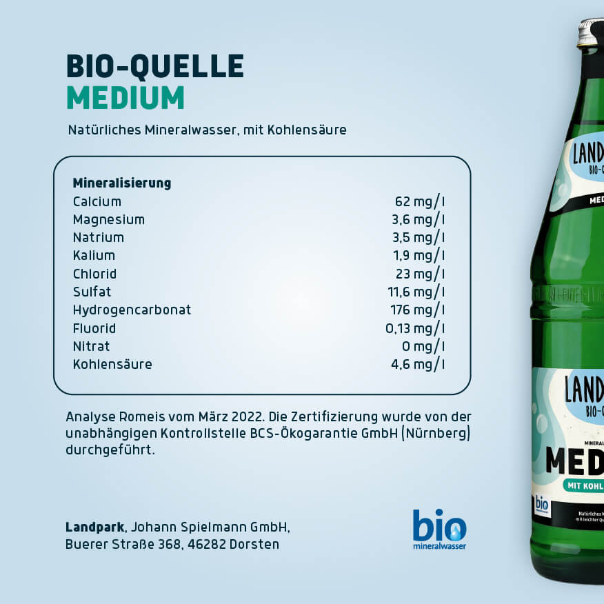 Bio-Quelle Medium 6 x 0,75l