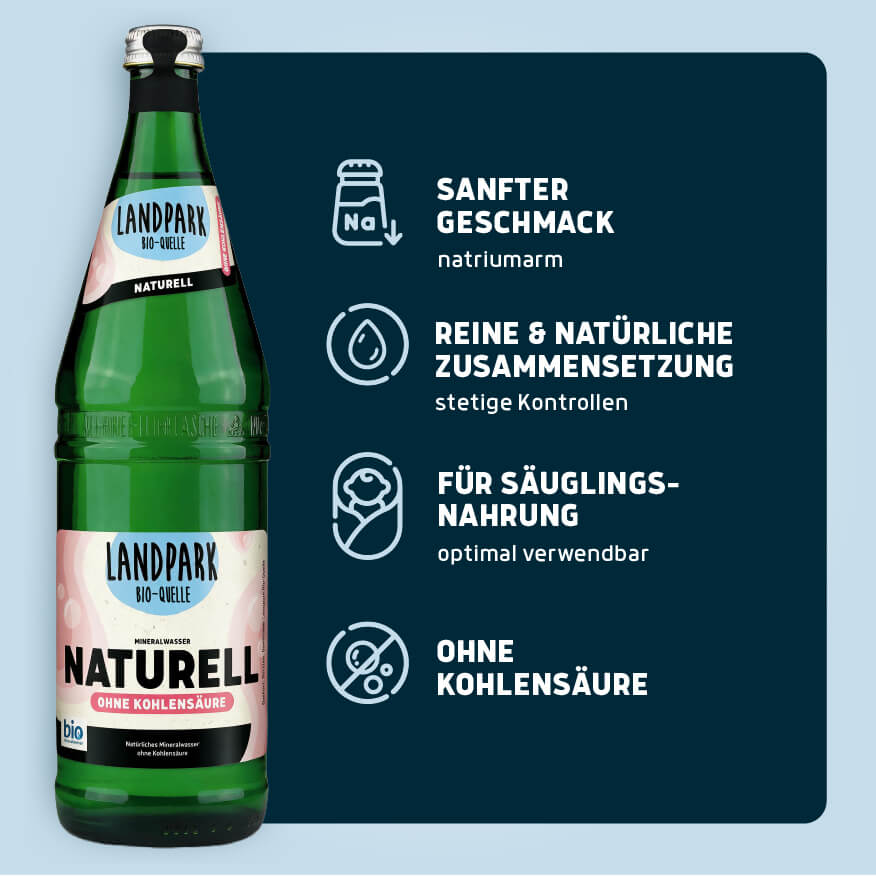 Bio-Quelle Naturell 6 x 0,75l