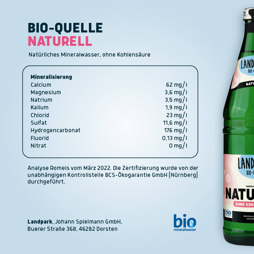 Bio-Quelle Naturell 6 x 0,75l