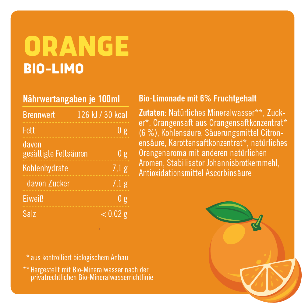 Probierpaket Bio-Limo 6 x 0,75l