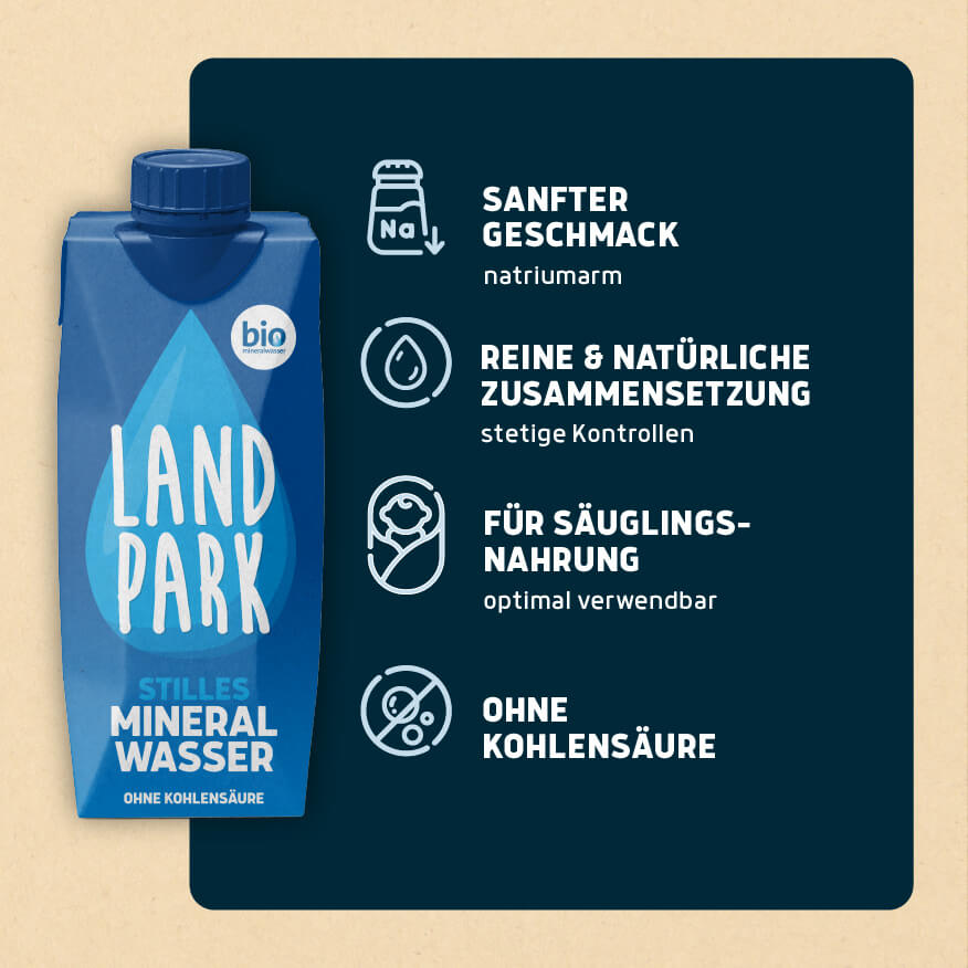 Bio-Päckchen Naturell 12 x 0,5l