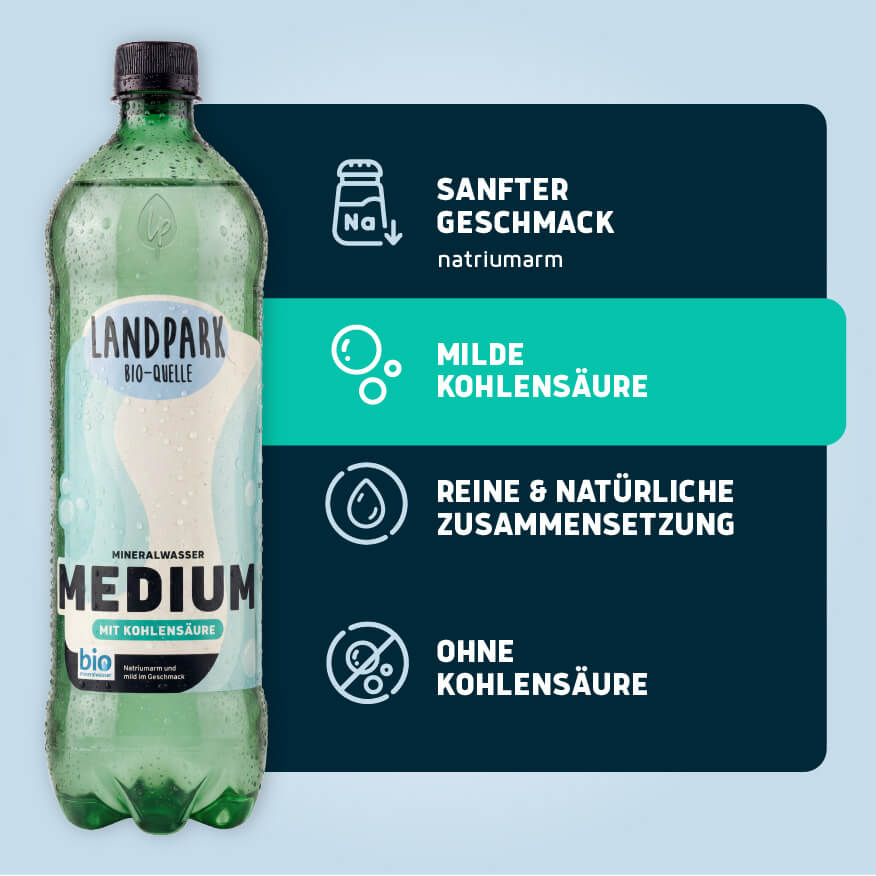 Bio-Quelle Medium 6 x 1,0 L