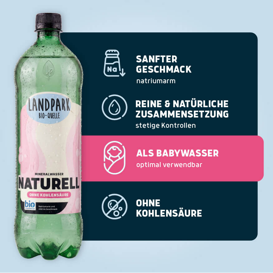 Bio-Quelle Naturell 6 x 1,0 L