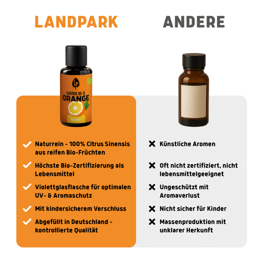 Bio-Orangen Öl