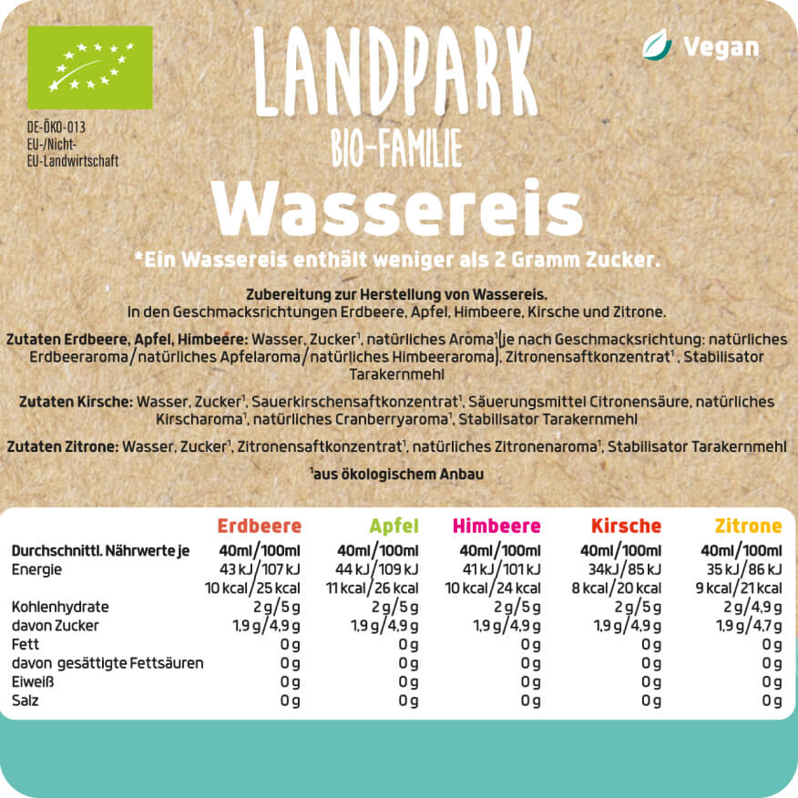 Bio-Wassereis 10er Box
